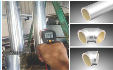 pipe-easily pipe-easily